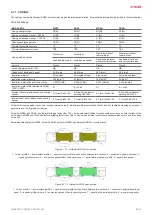 Preview for 5 page of Salda AMBERAIR COMPACT 7 RH E Mounting And Installation Instruction