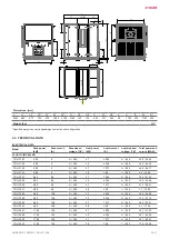 Preview for 7 page of Salda AMBERAIR COMPACT 7 RH E Mounting And Installation Instruction