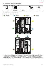 Preview for 9 page of Salda AMBERAIR COMPACT 7 RH E Mounting And Installation Instruction