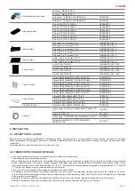 Preview for 11 page of Salda AMBERAIR COMPACT 7 RH E Mounting And Installation Instruction