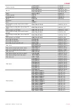 Preview for 25 page of Salda AMBERAIR COMPACT 7 RH E Mounting And Installation Instruction