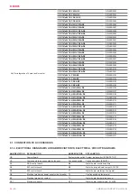 Preview for 26 page of Salda AMBERAIR COMPACT 7 RH E Mounting And Installation Instruction