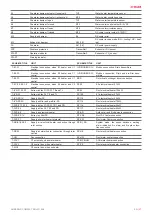 Preview for 27 page of Salda AMBERAIR COMPACT 7 RH E Mounting And Installation Instruction