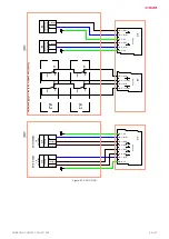 Preview for 57 page of Salda AMBERAIR COMPACT 7 RH E Mounting And Installation Instruction