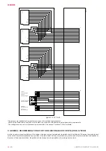 Preview for 66 page of Salda AMBERAIR COMPACT 7 RH E Mounting And Installation Instruction