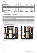 Preview for 10 page of Salda AMBERAIR COMPACT CXP Mounting And Installation Instruction