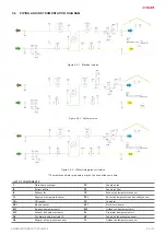 Preview for 13 page of Salda AMBERAIR COMPACT CXP Mounting And Installation Instruction