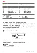 Preview for 14 page of Salda AMBERAIR COMPACT CXP Mounting And Installation Instruction