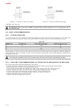 Preview for 18 page of Salda AMBERAIR COMPACT CXP Mounting And Installation Instruction