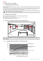 Preview for 26 page of Salda AMBERAIR COMPACT CXP Mounting And Installation Instruction