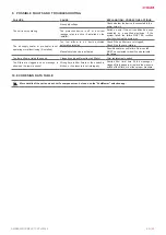 Preview for 33 page of Salda AMBERAIR COMPACT CXP Mounting And Installation Instruction