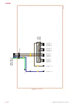 Preview for 28 page of Salda AMBERAIR COMPACT RH Series Mounting And Installation Instruction