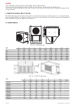 Preview for 14 page of Salda AVS 125 Mounting And Installation Instruction