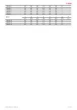 Preview for 21 page of Salda AVS 125 Mounting And Installation Instruction