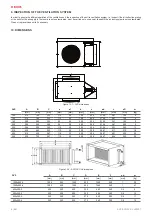 Preview for 4 page of Salda AVS Mounting And Installation Instruction