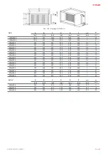 Preview for 23 page of Salda AVS Mounting And Installation Instruction