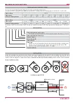 Preview for 4 page of Salda CVA M User Manual