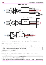 Preview for 5 page of Salda CVA M User Manual