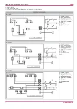 Preview for 6 page of Salda CVA M User Manual