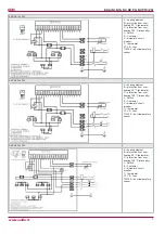 Preview for 7 page of Salda CVA M User Manual