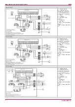 Preview for 8 page of Salda CVA M User Manual