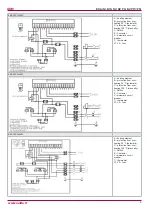 Preview for 9 page of Salda CVA M User Manual