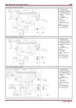 Preview for 10 page of Salda CVA M User Manual