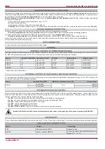 Preview for 11 page of Salda CVA M User Manual