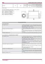 Preview for 13 page of Salda CVA M User Manual