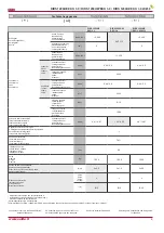 Preview for 9 page of Salda GAGRIRS1675 0045D Technical Manual