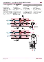 Preview for 12 page of Salda GAGRIRS1675 0045D Technical Manual