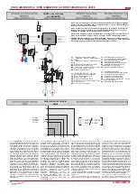 Preview for 16 page of Salda GAGRIRS1675 0045D Technical Manual