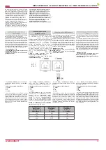 Preview for 19 page of Salda GAGRIRS1675 0045D Technical Manual