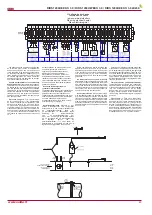 Preview for 23 page of Salda GAGRIRS1675 0045D Technical Manual