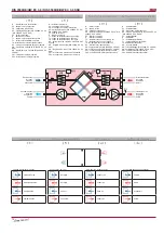 Preview for 12 page of Salda GAGRIS1806_0058B Technical Manual