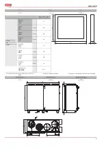 Preview for 9 page of Salda Helios KWL-SPV 1900 Technical Manual