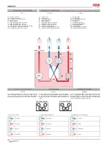 Preview for 12 page of Salda Helios KWL-SPV 1900 Technical Manual