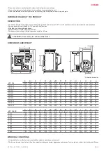 Preview for 3 page of Salda KF T120 160-4 L3 Mounting And Installation Instruction