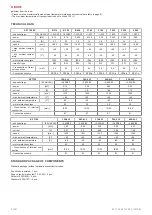 Preview for 4 page of Salda KF T120 160-4 L3 Mounting And Installation Instruction