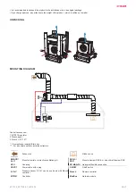 Preview for 7 page of Salda KF T120 160-4 L3 Mounting And Installation Instruction