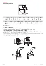 Preview for 8 page of Salda KF T120 160-4 L3 Mounting And Installation Instruction