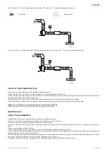 Preview for 13 page of Salda KF T120 160-4 L3 Mounting And Installation Instruction