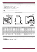 Preview for 4 page of Salda KF T120 EC Series Installation And Operation Manual