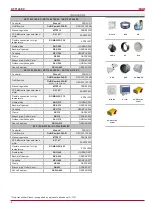 Preview for 8 page of Salda KF T120 EC Series Installation And Operation Manual