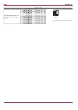 Preview for 9 page of Salda KF T120 EC Series Installation And Operation Manual