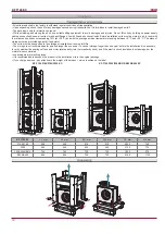 Preview for 10 page of Salda KF T120 EC Series Installation And Operation Manual