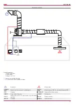 Preview for 11 page of Salda KF T120 EC Series Installation And Operation Manual