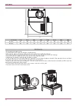 Preview for 12 page of Salda KF T120 EC Series Installation And Operation Manual