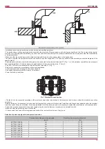 Preview for 13 page of Salda KF T120 EC Series Installation And Operation Manual