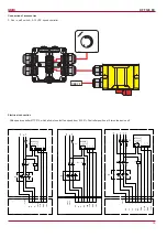 Preview for 15 page of Salda KF T120 EC Series Installation And Operation Manual